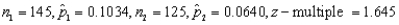 (A)   ​   ​   →(-0.0382,0.117) ​ (B) Because the 90% confidence interval includes the value 0, we cannot reject the null hypothesis of equal proportions. Therefore, there is sufficient evidence to conclude, at the 10% significance level, that the two teams differ with respect to their proportions of unacceptable assemblies ​ (C) ​   ​   = (15 + 8) / (145 + 125) = 0.0852   Z - value =   = 0.0394 / 0.0341 = 1.155 Critical values =   Since z-value does not fall in the rejection region, we cannot reject   at the 10% significance level. Therefore, there is no sufficient evidence to conclude, at the 10% significance level, that the two teams differ with respect to their proportions of unacceptable assemblies ​ ​(D) p-value = 2p(Z >1.155) =2(0.124) = 0.248 ​ Since p-value=0.248 >   =0.10, we cannot reject   ​