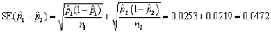 (A)   ​   ​   →(-0.0382,0.117) ​ (B) Because the 90% confidence interval includes the value 0, we cannot reject the null hypothesis of equal proportions. Therefore, there is sufficient evidence to conclude, at the 10% significance level, that the two teams differ with respect to their proportions of unacceptable assemblies ​ (C) ​   ​   = (15 + 8) / (145 + 125) = 0.0852   Z - value =   = 0.0394 / 0.0341 = 1.155 Critical values =   Since z-value does not fall in the rejection region, we cannot reject   at the 10% significance level. Therefore, there is no sufficient evidence to conclude, at the 10% significance level, that the two teams differ with respect to their proportions of unacceptable assemblies ​ ​(D) p-value = 2p(Z >1.155) =2(0.124) = 0.248 ​ Since p-value=0.248 >   =0.10, we cannot reject   ​
