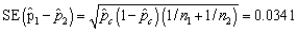 (A)   ​   ​   →(-0.0382,0.117) ​ (B) Because the 90% confidence interval includes the value 0, we cannot reject the null hypothesis of equal proportions. Therefore, there is sufficient evidence to conclude, at the 10% significance level, that the two teams differ with respect to their proportions of unacceptable assemblies ​ (C) ​   ​   = (15 + 8) / (145 + 125) = 0.0852   Z - value =   = 0.0394 / 0.0341 = 1.155 Critical values =   Since z-value does not fall in the rejection region, we cannot reject   at the 10% significance level. Therefore, there is no sufficient evidence to conclude, at the 10% significance level, that the two teams differ with respect to their proportions of unacceptable assemblies ​ ​(D) p-value = 2p(Z >1.155) =2(0.124) = 0.248 ​ Since p-value=0.248 >   =0.10, we cannot reject   ​