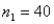 In constructing a confidence interval estimate for the difference between the means of two populations, where the unknown population variances are assumed not to be equal, summary statistics computed from two independent samples are as follows:   ,   ,   ,   ,   , and   . Construct a 90% confidence interval for   .