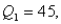Suppose that an analysis of a set of test scores reveals that: , and -What do these statistics tell you about the shape of the distribution?