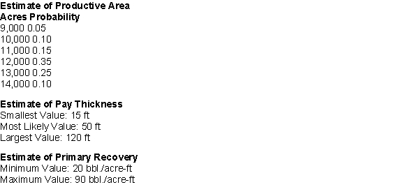 An oil company is trying to determine the amount of oil that it can expect to recover from an oil field. The unknowns are: the area of the field (in acres), the thickness of the oil-sand layer, and the primary recovery factor (in barrels per acre per foot of thickness). Based on geological information, the following probability distributions have been estimated The amount of reserves that can be produced is then the product of the area, thickness, and recovery factor: Number of barrels = Productive Area x Pay Thickness x Primary Recovery Factor -(A) Use @RISK distributions to generate the three random variables and derive a distribution for the amount of reserves. What is the amount we can expect to recover from this field? (B) The production output is a product of three very different types of input distributions. What does the output distribution look like? What are the implications of the shape of this distribution? (C) What is the standard deviation of the recoverable reserves? What are the 5th and 95th percentiles of this distribution? What does this imply about the uncertainty in estimating the amount of recoverable reserves? (D) Suppose you think oil price is normally distributed with a mean of $65 per barrel and a standard deviation of $10. How much revenue do you expect the field to produce (ignore discounting)? (E) Finally, your engineer is uncertain about costs to drill wells to develop the field, but she thinks the most likely cost will be $1.7Bn, although it could be as much as $3Bn or as little as $1Bn. What is your expected profit from the field? (F) What is the chance that you will loose money? Is this a risky venture?
