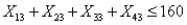 <strong>If refers to the number of hours that employee works in week , then to indicate that the number of working hours of four employees in week 3 should not exceed 160 hours, we must have a constraint of the form:</strong> A) B) C) D)