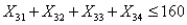 <strong>If refers to the number of hours that employee works in week , then to indicate that the number of working hours of four employees in week 3 should not exceed 160 hours, we must have a constraint of the form:</strong> A) B) C) D)