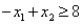 Consider the following linear programming problem: Maximize Subject to: The above linear programming problem: