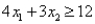 Consider the following linear programming problem: Maximize: Subject to: The above linear programming problem: