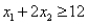 Consider the following linear programming problem: Minimize: Subject to: The above linear programming problem: