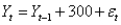 Consider a random walk model with the following equation: , where is a normally distributed random series with mean of 0 and standard deviation of 12. -(A) Use Excel to generate a time series of 25 values using this random walk model with a starting value of 200. (B) Conduct a runs test on the series you generated for (A). Is it random? Explain. (C) Conduct a runs test on the differences between successive values for the series you generated for (A). Is it random? Explain. (D) Use the time series you constructed in (A) to forecast the next observation.