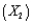 An Internet-based retail company that specializes in audio and visual equipment is interested in creating a model to determine the amount of money, in dollars, its customers will spend purchasing products from them in the coming year. In order to create a reliable model, this company has tracked a number of variables on its customers. Below you will find the Excel output related to several of these variables. This company has tried using the customer's annual salary for entire household , the number of children in the household , and if the customer purchased merchandise from them in the previous year ( in 2015). -(A) Estimate the regression model. How well does this model fit the data? (B) Is there a linear relationship between the explanatory variables and the dependent variable? Explain how you arrived at your answer at the 5% significance level. (C) Use the estimated regression model to predict the amount of money a customer will spend if their annual salary is $45,000, they have 1 child and they were a customer that purchased merchandise in the previous year (2015). (D) Find a 95% prediction interval for the point prediction calculated in (C). Use a t-multiple = 2.02. (E) Find a 95% confidence interval for the amount of money spent by all customers sharing the characteristics described in (C). Use a t-multiple = 2.02. (F) How do you explain the differences between the widths of the intervals in (D) and (E)?