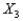 An Internet-based retail company that specializes in audio and visual equipment is interested in creating a model to determine the amount of money, in dollars, its customers will spend purchasing products from them in the coming year. In order to create a reliable model, this company has tracked a number of variables on its customers. Below you will find the Excel output related to several of these variables. This company has tried using the customer's annual salary for entire household , the number of children in the household , and if the customer purchased merchandise from them in the previous year ( in 2015). -(A) Estimate the regression model. How well does this model fit the data? (B) Is there a linear relationship between the explanatory variables and the dependent variable? Explain how you arrived at your answer at the 5% significance level. (C) Use the estimated regression model to predict the amount of money a customer will spend if their annual salary is $45,000, they have 1 child and they were a customer that purchased merchandise in the previous year (2015). (D) Find a 95% prediction interval for the point prediction calculated in (C). Use a t-multiple = 2.02. (E) Find a 95% confidence interval for the amount of money spent by all customers sharing the characteristics described in (C). Use a t-multiple = 2.02. (F) How do you explain the differences between the widths of the intervals in (D) and (E)?