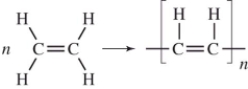 <strong>Which equation below shows the addition polymerization of ethylene?</strong> A) B) C) D)