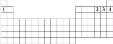 <strong>Numbers 1 through 4 are used to identify four different elements.Based on periodic table trends,which number identifies the element that is expected to have the greatest tendency to attract a shared pair of electrons?  </strong> A)1 B)2 C)3 D)4 <div style=padding-top: 35px> 