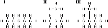 <strong>Consider these three compounds. Which are isomers?</strong> A)I and II only B)I and III only C)II and III only D)I,II,and III