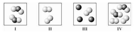Which square(s) contain(s) only an element?  