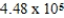 <strong>If a patient weighs 203 pounds (lbs), how many kilograms (kg) does the patient weigh?</strong> A)203 kg B)92.1 kg C)448 kg D)   kg <div style=padding-top: 35px> 