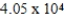 <strong>How many millimeters are equivalent to 40.5 km?</strong> A)   mm B)   mm C)   mm D)   mm <div style=padding-top: 35px> 