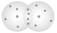 Examine the following image showing a subatomic level diagram of two atoms forming a bond. The type of bond formed is a single covalent bond.
