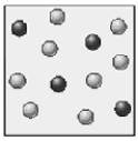 Consider the following image representing an equilibrium mixture. The black spheres represent the reactant and the gray spheres the product. This reaction was started with only reactants present. If the reaction had been started with only product present, the equilibrium mixture would contain 4 gray spheres and 8 black spheres.