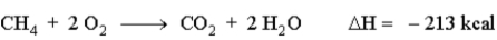 <strong>When natural gas (predominantly methane, CH<sub>4</sub>) burns in air. The following reaction occurs. How much energy is involved in the combustion of 13.0 g of methane? </strong> A) kcal B)16.4 kcal C)173 kcal D)0.979 kcal