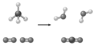 Complete each of the following sentences using one of the terms listed below. physical change chemical change reactant product coefficient physical state The image below represents a________________.