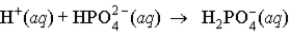 <strong>When a solution of HF (a weak acid) is added to a solution containing HPO<sub>4</sub><sup>2-</sup> (here, a base), the equation for reaction that occurs is:</strong> A) B) C) D)