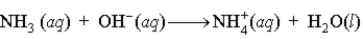 <strong>A buffer is composed of ammonia (NH<sub>3</sub>) and ammonium chloride (NH<sub>4</sub>Cl). When base is added to the buffer, which of the following reactions occurs?</strong> A) B) C) D)