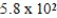 <strong>Iodine-131 is used in the treatment of thyroid disorders. 1.0 μg of this isotope produces 3.5 mCi. If a patient is given a dose of 165 mCi, what mass of iodine-131 was in the sample?</strong> A)0.021 μg B)47 μg C) μg D) μg