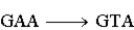 <strong>When a mutation makes the following change in the DNA sequence: the result is a</strong> A)silent mutation. B)missense with little or no effect. C)missense with possibly significant effects. D)nonsense mutation.
