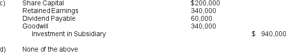 On July 1 20X5,Helios Ltd acquired all of the share capital of Havers Pty Ltd (100,000 shares)for $10 per share.Immediately subsequent to acquisition,the directors of Havers Ltd declared and paid a dividend of $60,000 from the retained earnings at June 30 20X5.During the year ended June 30 20X6,Helios Ltd received an interim dividend of $40,000 from Havers Ltd and the directors of Havers Ltd declared a final dividend of $60,000.At the date of acquisition,July 1 20X5,the shareholders' equity of Havers Ltd was (amounts in thousands): At the date of acquisition,the carrying amounts of the net assets of Havers Ltd approximated fair value.If a consolidated balance sheet were to be prepared for Helios Ltd and its subsidiaries at the date of acquisition,the consolidation adjustment to eliminate the investment in the subsidiary would be: