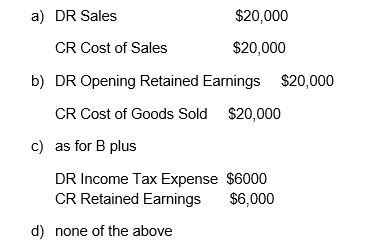 Using the same data as for question 9 what would be the consolidation entry required for the next financial year (assuming S sold all the inventory during the next year)