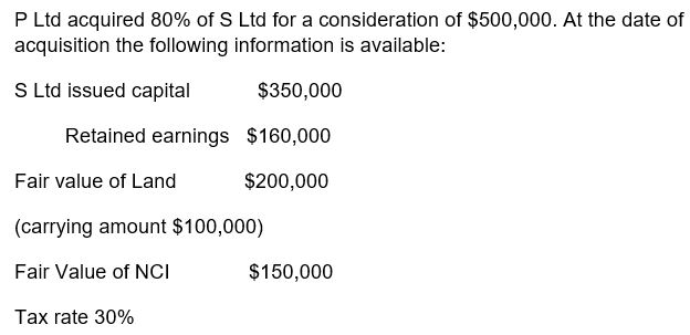 <strong> Using the fair value (100% goodwill)method the goodwill on acquisition is:</strong> A) $140,000 B) $186,000 C) $70,000 D) none of the above