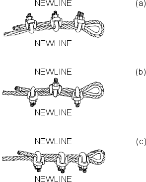63.Which is the proper arrangement?