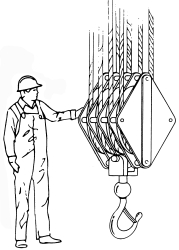 Determine the mechanical advantage of the reeving arrangement shown and explain how you know.