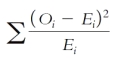<strong>The formula given below represents the method for calculating the ____. </strong> A)Z-test B)F-test C)ꭓ²test D)α