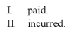 <strong>Under the modified accrual basis of accounting for the general fund, expenditures should be recognized in the period in which the related liability is: </strong> A) I only B) II only C) Both I and II D) Neither I nor II