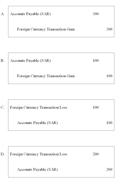 <strong>On December 5, 20X8, Texas based Imperial Corporation purchased goods from a Saudi Arabian firm for 100,000 riyals (SAR), to be paid on January 10, 20X9. The transaction is denominated in Saudi riyals. Imperial's fiscal year ends on December 31, and its reporting currency is the U.S. dollar. The exchange rates are: Based on the preceding information, what journal entry would Imperial make on January 10, 20X9, to revalue foreign currency payable to equivalent U.S. dollar value? </strong> A) Option A B) Option B C) Option C D) Option D