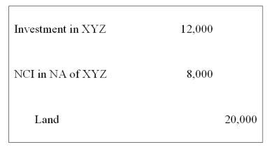 <strong>Which worksheet eliminating entry will be made on December 31, 20X9, if XYZ Corporation had initially purchased the land for $50,000 and then sold it to ABC on July 15, 20X8, for $70,000?</strong> A) B) C) D)