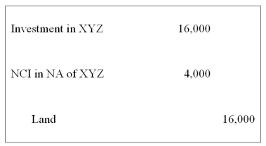 <strong>Which worksheet eliminating entry will be made on December 31, 20X9, if XYZ Corporation had initially purchased the land for $50,000 and then sold it to ABC on July 15, 20X8, for $70,000?</strong> A) B) C) D)