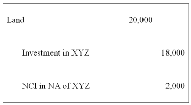 <strong>Which worksheet eliminating entry will be made on December 31, 20X9, if XYZ Corporation had initially purchased the land for $50,000 and then sold it to ABC on July 15, 20X8, for $70,000?</strong> A) B) C) D)
