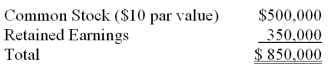 <strong>On January 1,20X7,Pisa Company acquired 80 percent of Siena Company by purchasing 40,000 shares of Siena's common stock.There was no differential related to this transaction.The noncontrolling interest had a fair value equal to 20 percent of book value.The book value of Siena on December 31,20X7 was as follows: On January 1,20X8,Pisa purchased an additional 12,500 shares directly from Siena for $25 per share. By what amount did the Investment in Siena account change?</strong> A)Increase of $296,500 B)Decrease of $296,500 C)Increase of $64,000 D)Decrease of $64,000