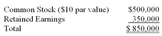 <strong>On January 1,20X7,Pisa Company acquired 80 percent of Siena Company by purchasing 40,000 shares of Siena's common stock.There was no differential related to this transaction.The noncontrolling interest had a fair value equal to 20 percent of book value.The book value of Siena on December 31,20X7 was as follows: On January 1,20X8,Siena sold an additional 12,500 shares to a nonaffiliate for $25 per share. What is the ending balance in noncontrolling interest in the net assets of Siena?</strong> A)$186,000 B)$418,500 C)$523,125 D)$232,500