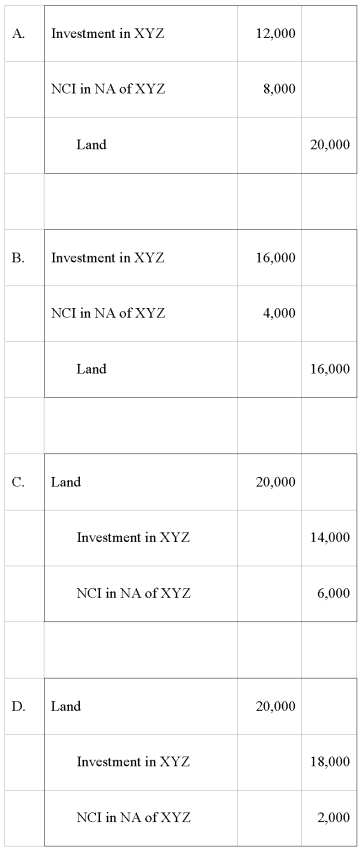 <strong>Which worksheet eliminating entry will be made on December 31,20X9,if XYZ Corporation had initially purchased the land for $50,000 and then sold it to ABC on July 15, 20X8,for $70,000? </strong> A)Option A B)Option B C)Option C D)Option D