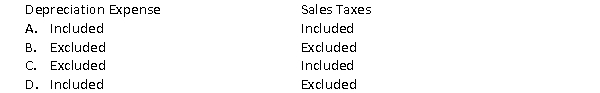 How are the following items considered in a net present value calculation?
