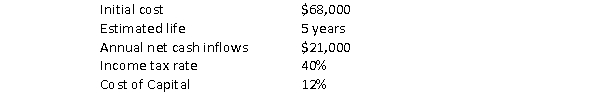 <strong>Consider the following information regarding the purchase of a piece of equipment: Assuming the company uses straight-line depreciation, the depreciation tax shield in year 1 would amount to:</strong> A) $5,440 B) $1,632 C) $18,800 D) $13,600