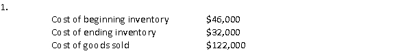 Grand Rapids Rafting Company recorded the following data for the month of October:   Inventory purchases for the month of October total: a. $108,000 B) $136,000 C) $200,000 D) $44,000<div style=padding-top: 35px> 