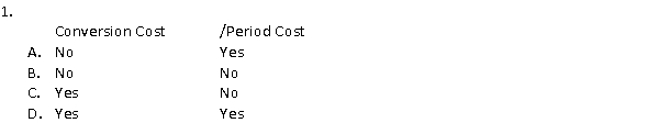 The cost of direct labor in a manufacturing plant is an example of:  <div style=padding-top: 35px> 
