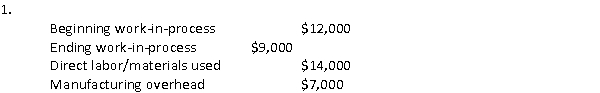 <strong>The Clarke Company provided the following information for the month of December:   The company's cost of goods manufactured for December is:</strong> A) $42,000 B) $24,000 C) $33,000 D) $28,000 <div style=padding-top: 35px> 