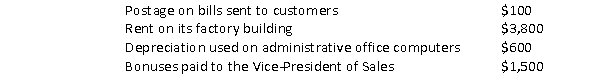 <strong>During the month of March the Richards Company, which operates one factory location and one administrative location, reported the following costs: Indirect costs total:</strong> A) $700 B) $3,800 C) $2,200 D) $2,100