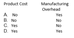 Property taxes on a manufacturing plant is an example of: