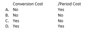 The cost of direct labor in a manufacturing plant is an example of: